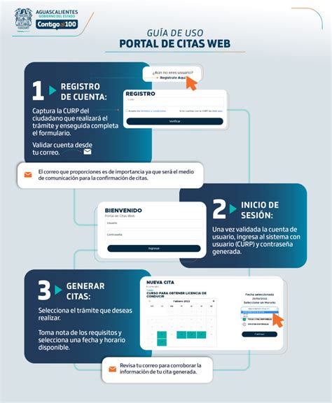 citas sefi|Citas Web